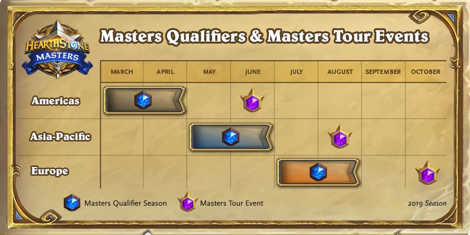 250 Bin Dolar ödüllü Hearthstone Masters Tour ön elemeleri başlıyor