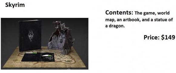 Koleksiyon sürümler kapışıyor: Skyrim - Witcher 2 