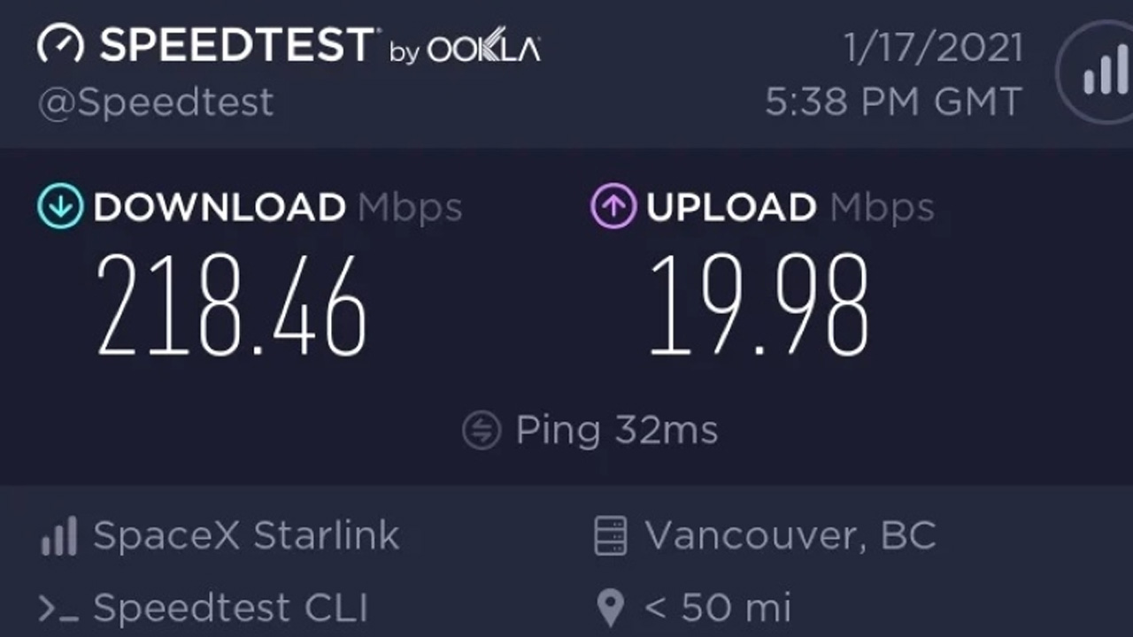 Starlink hız
