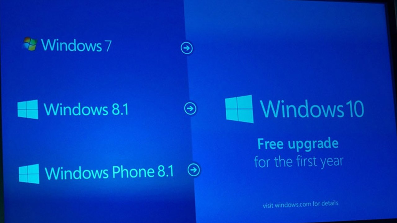 Windows