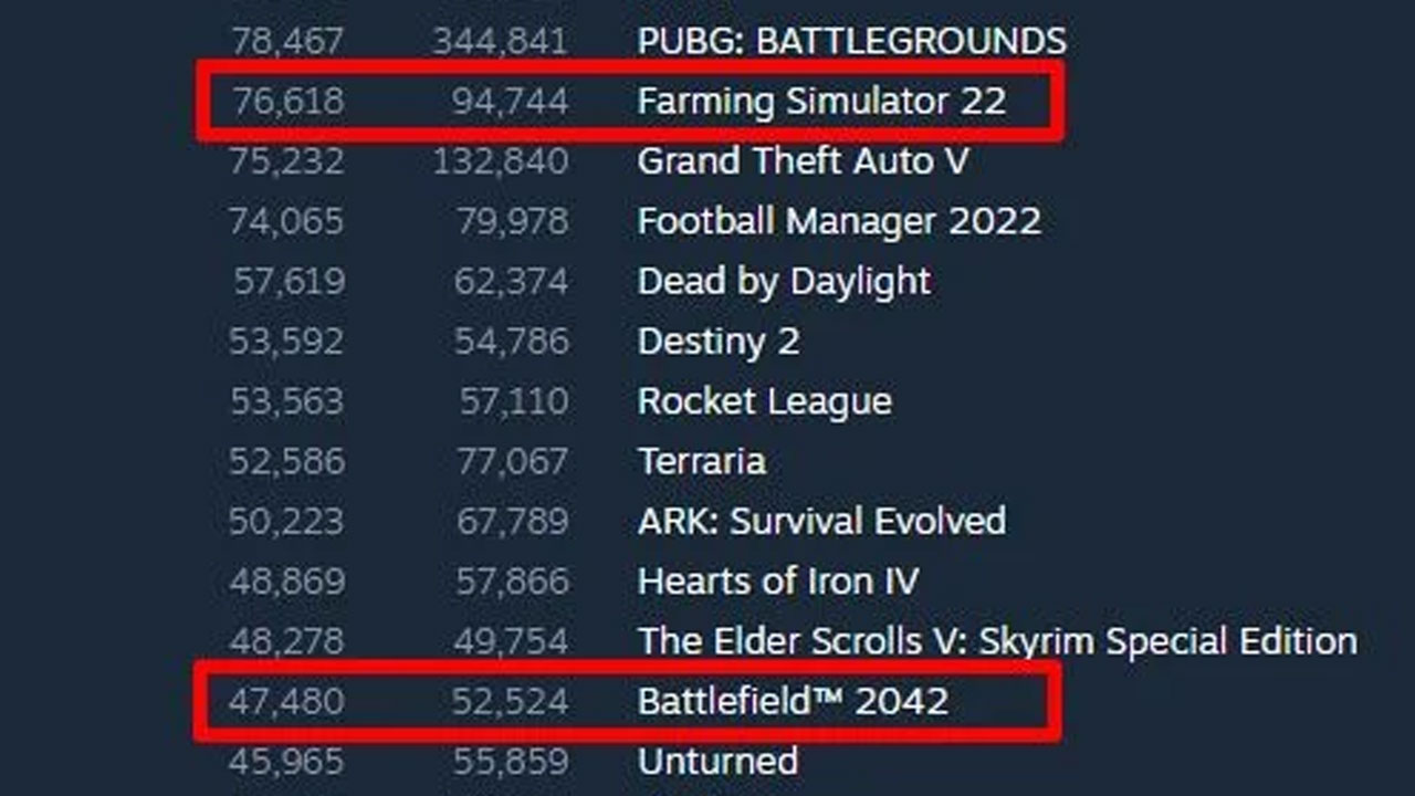 farming simulator 22